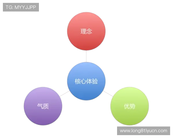 od体育官方不断优化平台功能提升用户的整体体验