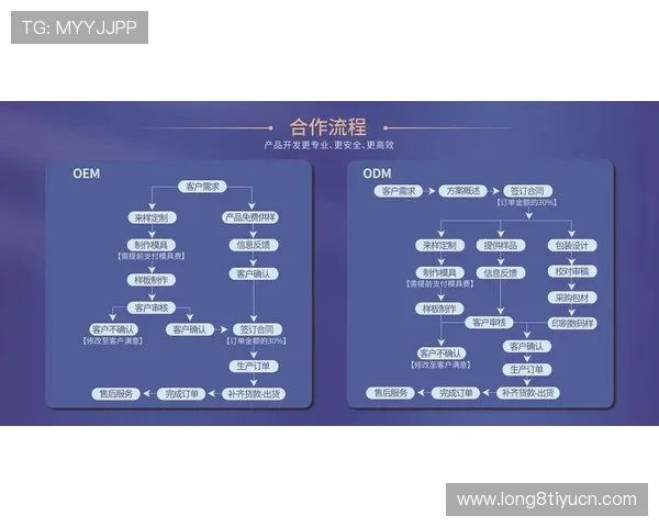 欧博管理网平台官网首页入口最新登录方式与操作流程 欧博管理网平台官网首页入口最新登录方式与操作流程
